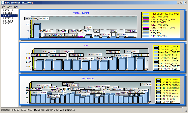 IPMI_Browser