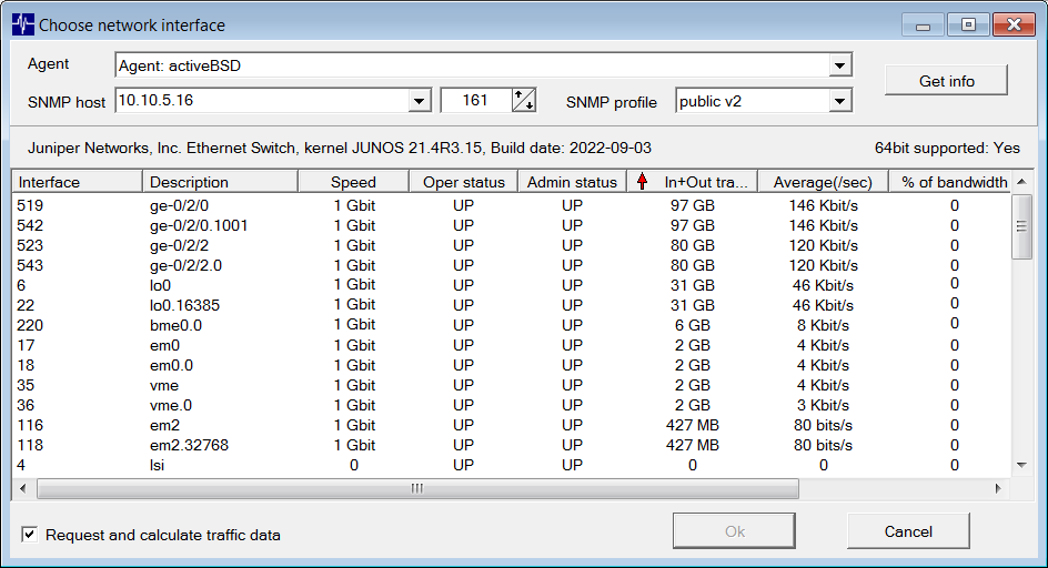 Network interfaces